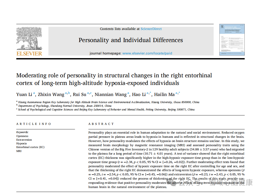 人格调控长期高海拔缺氧暴露者右侧内嗅皮层结构性改变.png